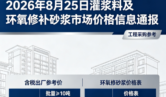 华坪2026年8月25日灌浆料及环氧修补砂浆市场价格信息通报